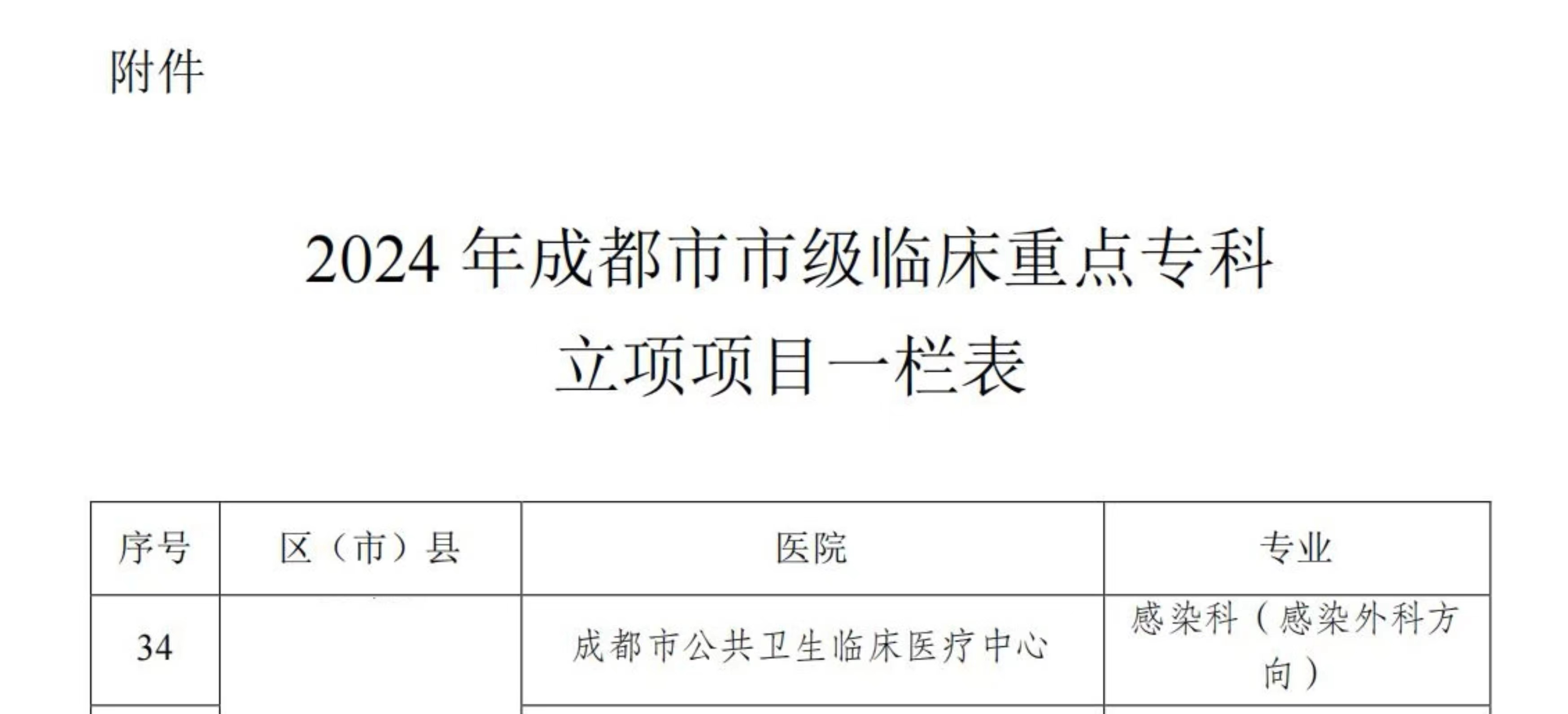 2a844cfb27fe6fb948ae4690dfd4fb8.jpg